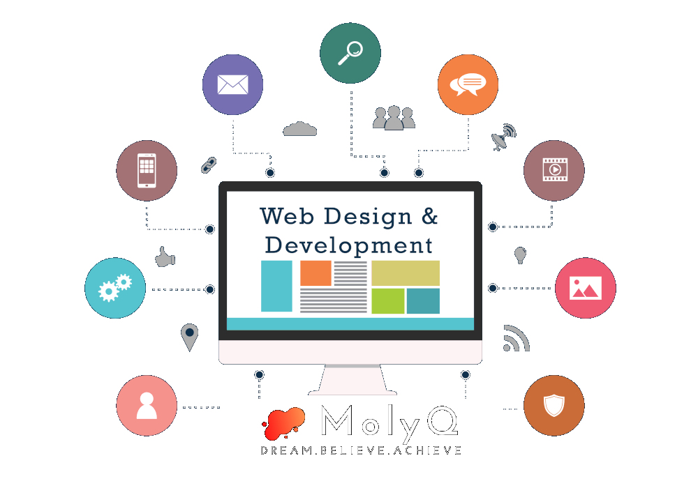 Picture of MolyQ Web Design & Hosting